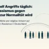 Mehr als elf Angriffe täglich: Wenn Rassismus gegen Muslime zur Normalität wird