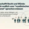 Sprache schafft Recht